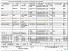 MO_KJEF_ILS OR LOC RWY 30_A6_F-5.jpg MO_KJEF_ILS OR LOC RWY 30_A6_F-5.jpg