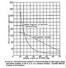 Windmilling prop.JPG