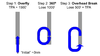 Overhead Break plus 360.png Overhead Break plus 360.png