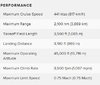 Performance.JPG