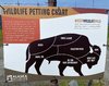 14-buffalo-Petting-chart.jpg