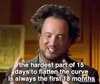 31-hardest-part-of-15-days.jpg