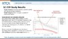 Graph- Safe Interference Limit and Expected 5G Interference Levels.jpg