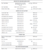 upload_2022-2-3_9-9-40.png upload_2022-2-3_9-9-40.png