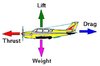 aerodynamic-force.jpg