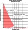 Hvcurve-en.png Hvcurve-en.png