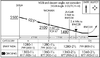 RNAV 3R LUK.png