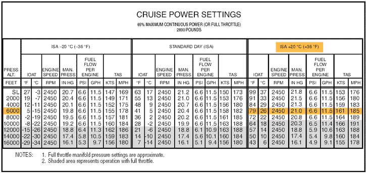 cruise_power_setting.gif