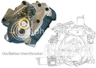 oscillation_overthruster.jpg