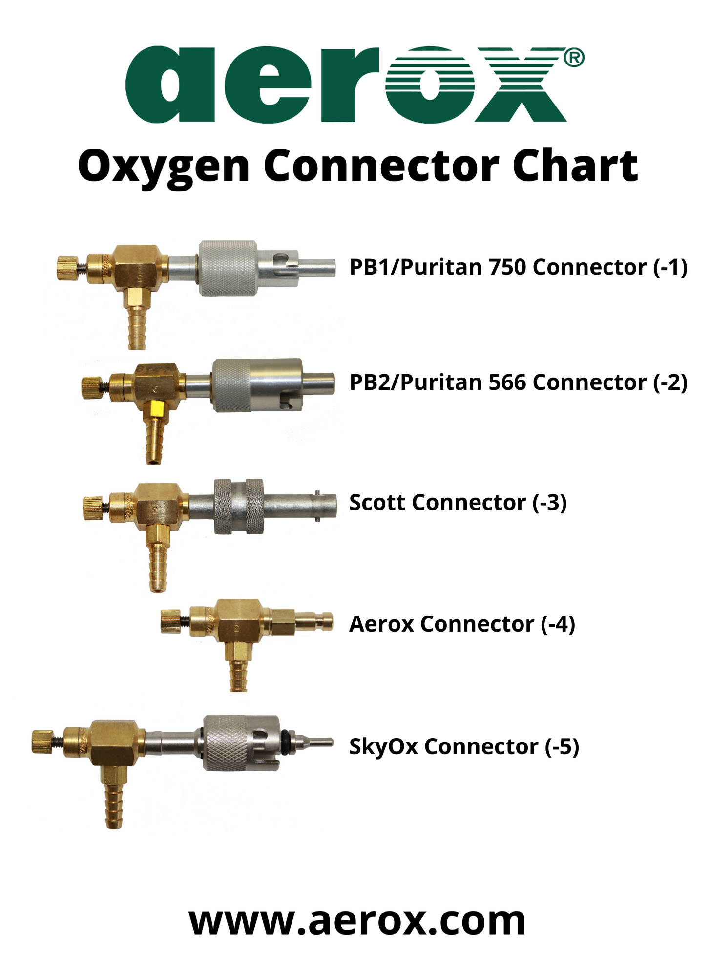 oxygen-connector-chart-rev-1-.png