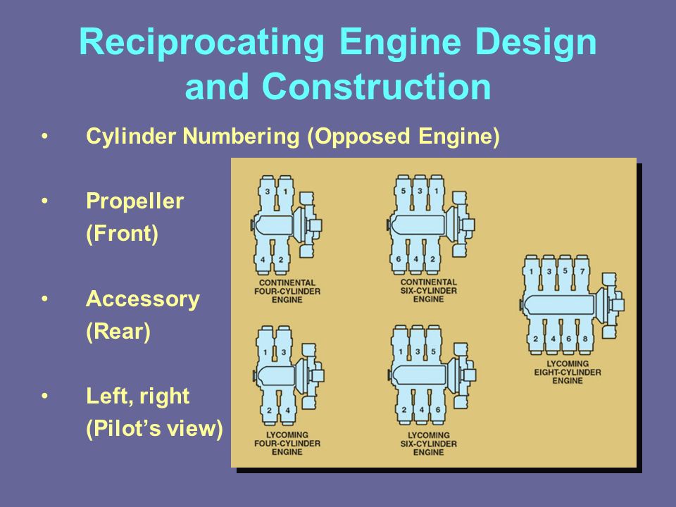 Reciprocating+Engine+Design+and+Construction.jpg