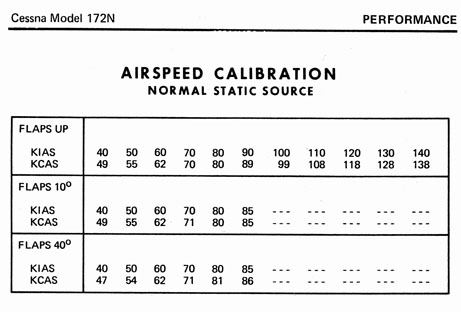 Airspeed-Calibration-96-dpi.jpg