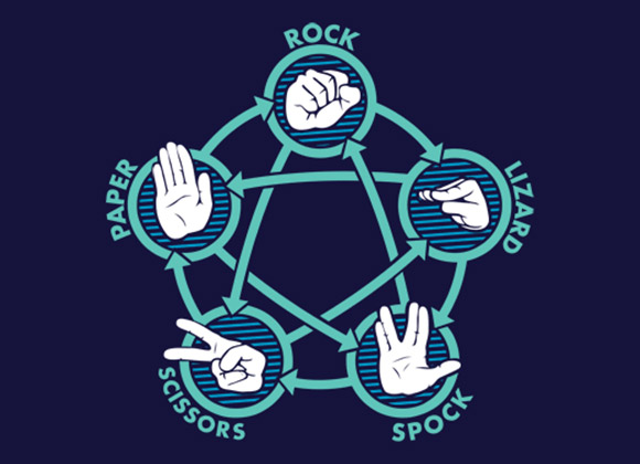 Rock-Paper-Scissors-Lizard-Spock-Shirt.jpg