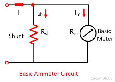 ammeter-circuit-1.jpg