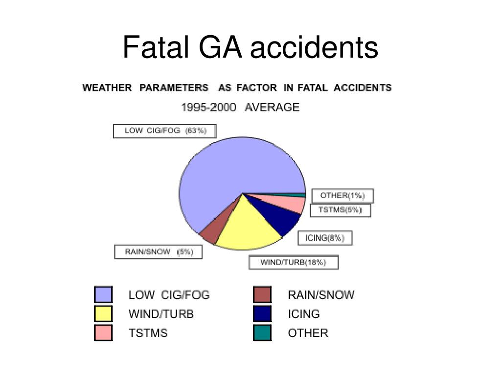 fatal-ga-accidents-l.jpg
