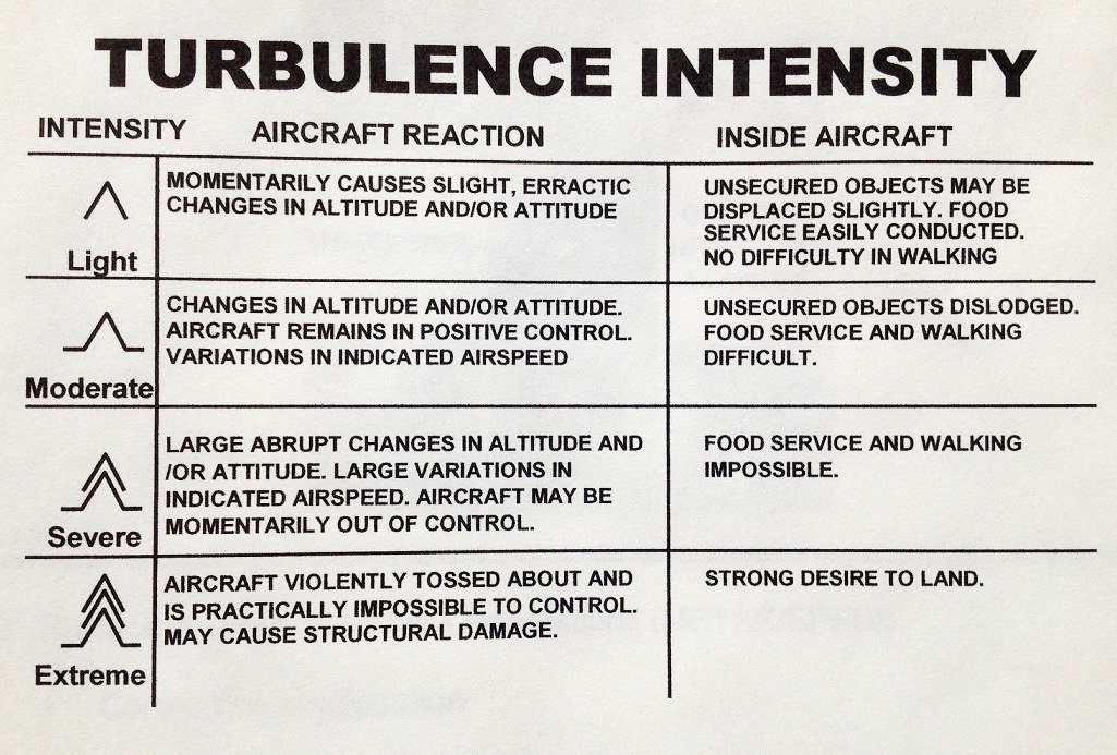 turbulence7.jpg